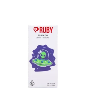 Ruby concentrates