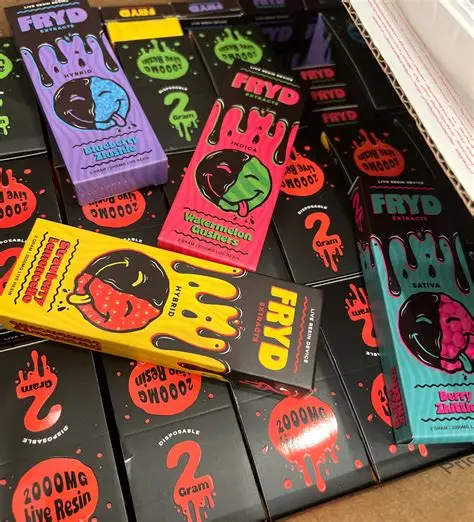 Fryd Extracts – Premium Vape Cartridges
