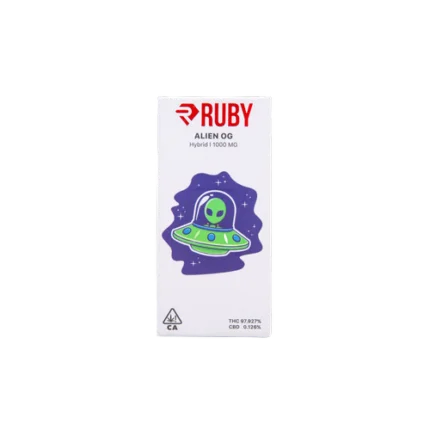 Ruby concentrates